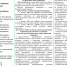 pamyatki_page-0002 - Сычевский район
