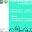 информация о мере социальной поддержки семей, имеющих детей, в части увеличения до 1 млн. рублей (плюс 550 тысяч рублей) размера выплаты на погашение обязательств по ипотечным жилищным кредитам (займам) - фото - 1 - Сычевский район